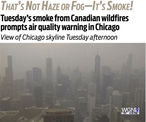 Air Quality in Chicago has rarely if ever been worse. Clusters of T-Storms to Ride 